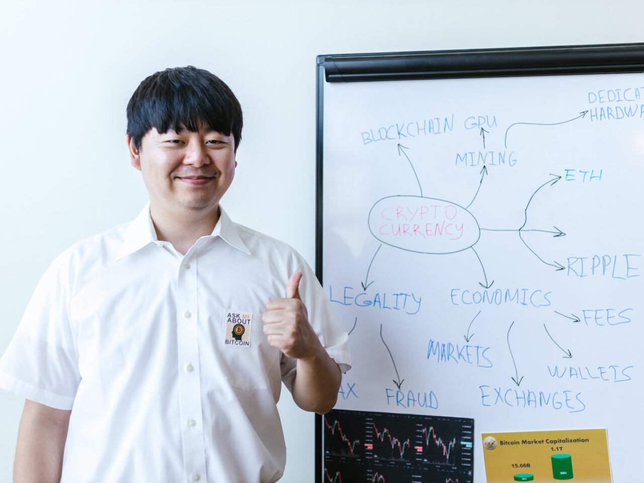 https://cpsanz.com/wp-content/uploads/2022/09/Blockchain-Development-1280x960.jpg